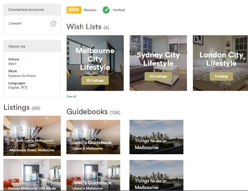Host AirBnB with 68 Listings