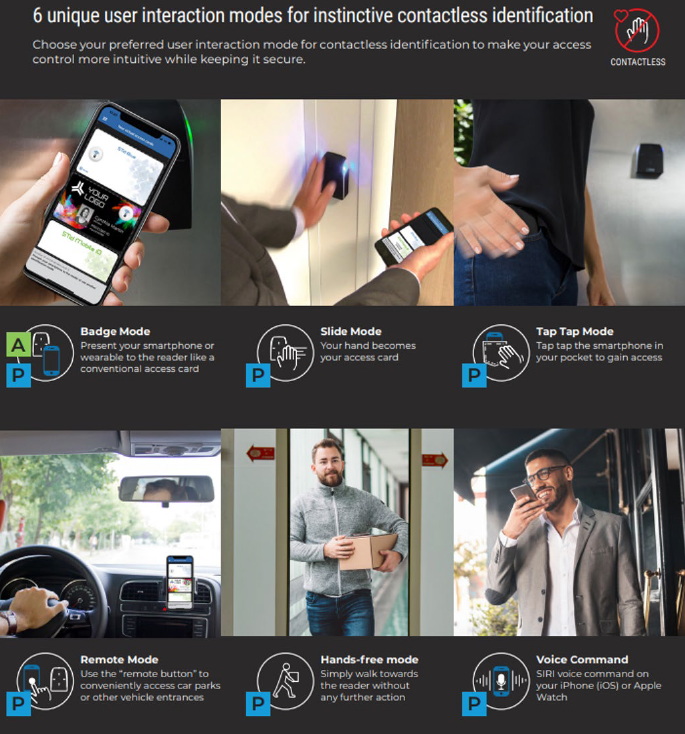 STID Mobile Access Interface