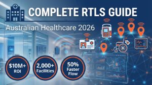 Complete RTLS guide for Australian healthcare 2026 showing hospital technology, location tracking icons, and ROI statistics